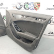 Дверная карта передняя Audi A4 2013 Audi A4 