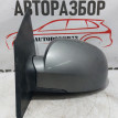 Зеркало левое Hyundai Getz Hyundai Getz оригинальный номер 876101C310