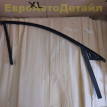 Направляющая стекла передней двери Volvo S60 V60 Volvo S60 