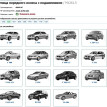 Ступица передняя BMW 3-серия E90/E91 (2005-2011) BMW 3er 