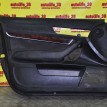 Обшивка двери Audi 200 