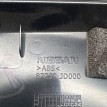 Накладка задней правой двери Nissan Qashqai j10 Nissan Qashqai оригинальный номер 82292jd000