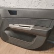 Карта двери Hyundai Getz 2008 823061C0606S G4EE, передняя правая Hyundai Getz 