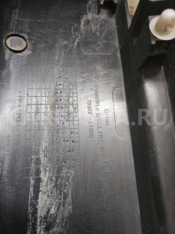 Накладка на порог наружная Ssang Yong Actyon 