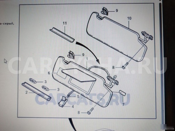 Комплект козырьков Volvo S70 Volvo S70 
