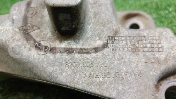 Кронштейн опоры КПП левый Renault Duster 2021 Renault Duster 