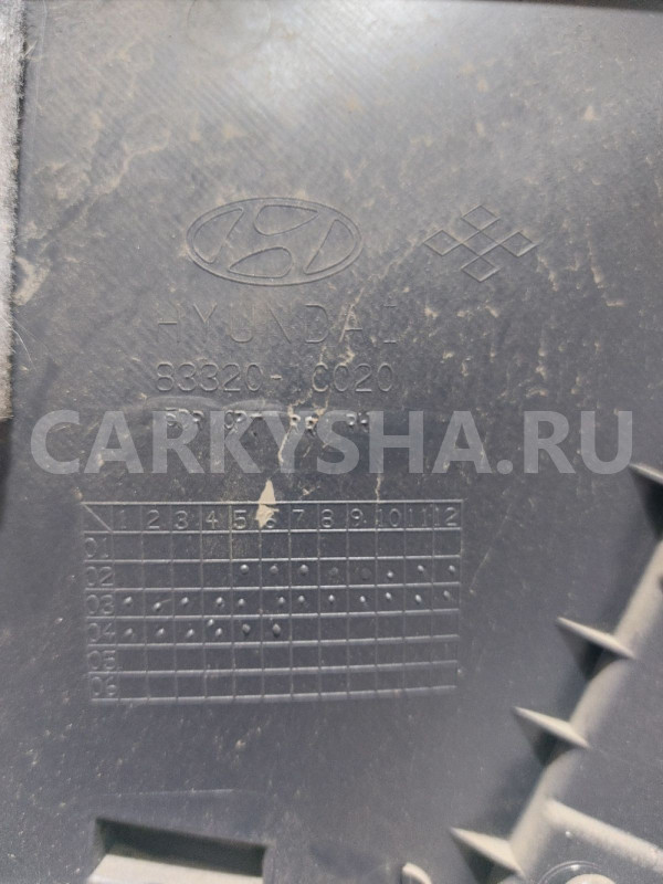 Обшивка задней правой двери Hyundai Getz Hyundai Getz оригинальный номер 833041C210