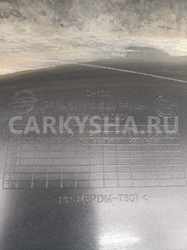 Накладка порога наружная левая SsangYong Kyron Ssang Yong Kyron оригинальный номер 7957609000