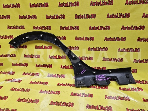Расширитель крыла Renault Sandero 