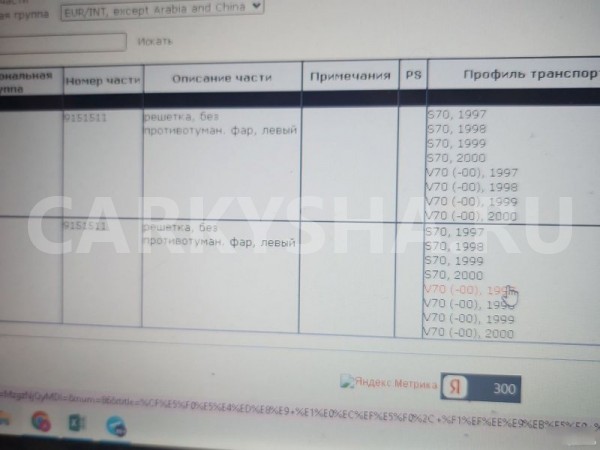 Заглушка бампера Volvo S70 Volvo S70 