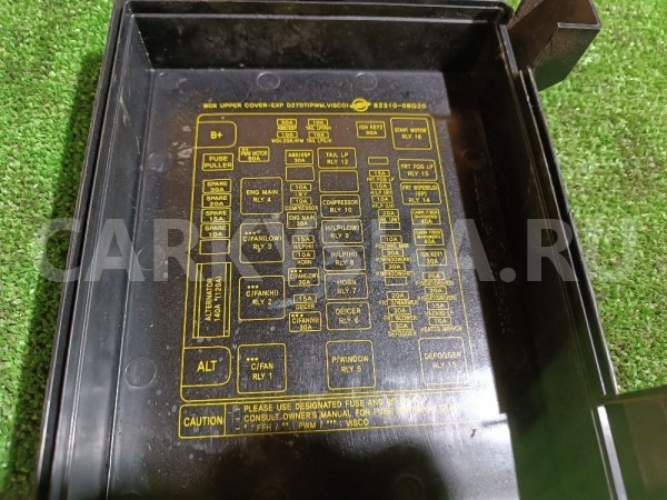 Крышка блока предохранителей Ssang Yong Rexton 