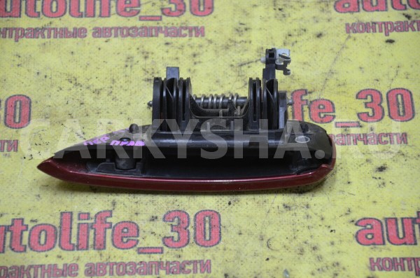 Ручка двери передней наружная правая Renault Sandero 