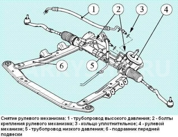 Рулевая рейка Nissan Almera 2014 490013367R G15 K4M Nissan Almera 